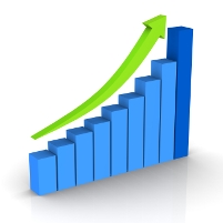 Producer Price Index Up